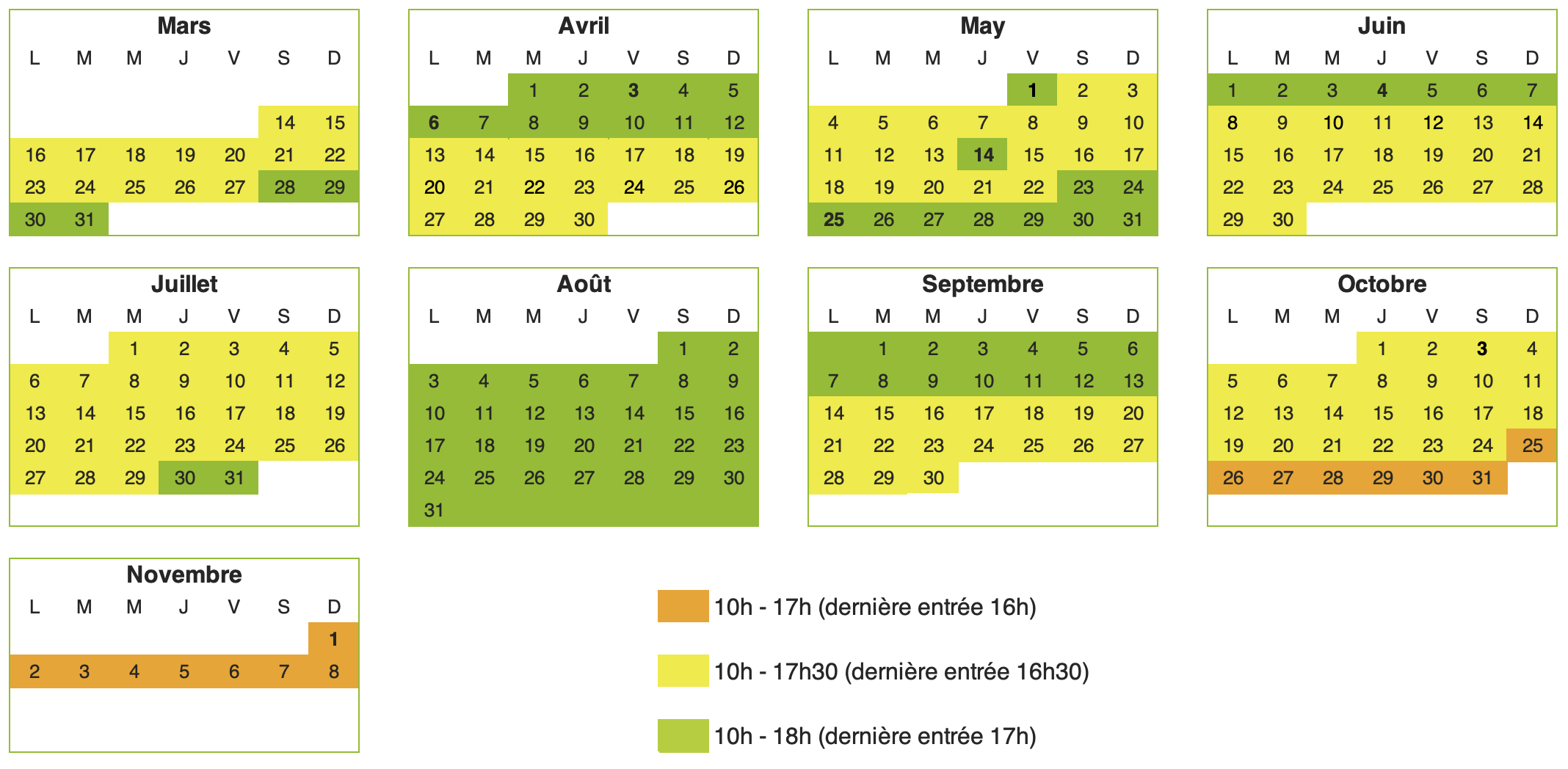 ÖZ französisch 2026